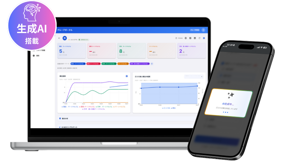 スマトルCore サービスイメージ